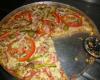 Massa de pizza