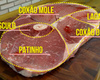 Bife capitão ou bife dos Flintstones