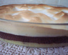 Cocada de Páscoa