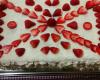 Massa de bolo de aniversário