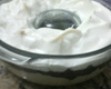 Cocada de Páscoa