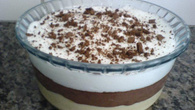 Delícia de Chocolate