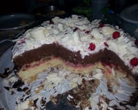 Pão de ló muito fácil