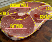 Bife capitão ou bife dos Flintstones