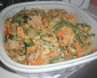 Salpicão de frango delicioso