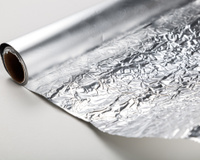 Como limpar panela queimada com papel-alumínio