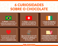 6 curiosidades sobre o chocolate que você não conhecia