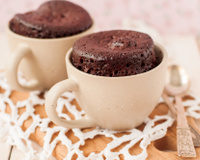 Bolo de Caneca no micro-ondas