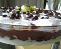 Surpresa de Sonho de Valsa