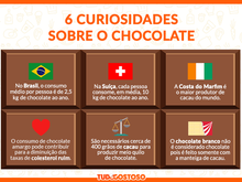 6 curiosidades sobre o chocolate que você não conhecia