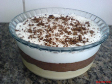 Delícia de Chocolate