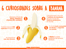 6 curiosidades sobre a banana: confira no TudoGostoso