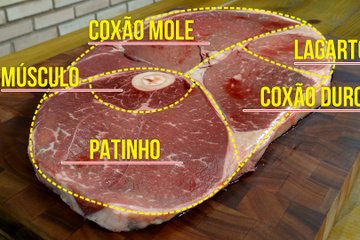 Bife capitão ou bife dos Flintstones