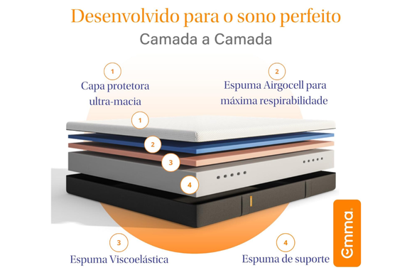 Dormir melhor ficou mais barato hoje com os Emma em oferta (Divulgação: Amazon)