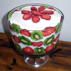 Sobremesa Gelada de Frutas