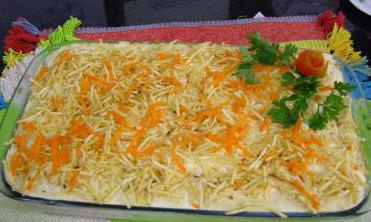 Bolo de pão de forma