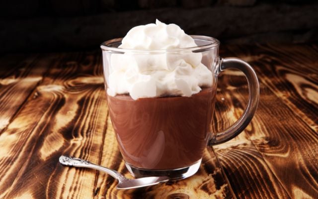 Café da manhã de Dia das Mães