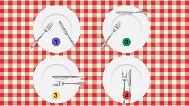 Significado dos talheres (Canva)