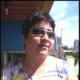 Avatar de Maria Iracema Prestes