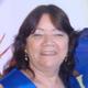 Avatar de neuzy santos